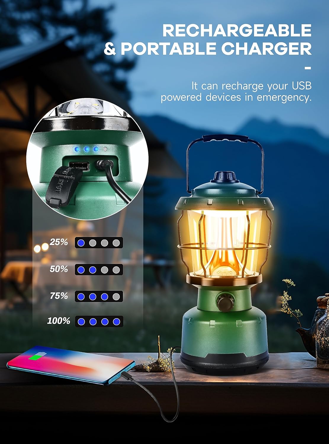 LED Camping Lantern, 2500LM Dimmable Vintage Rechargeable Lantern, Water Resistant Portable Emergency Lights for Camping, Home Power Outage, Hurricane, Hiking - Image 4